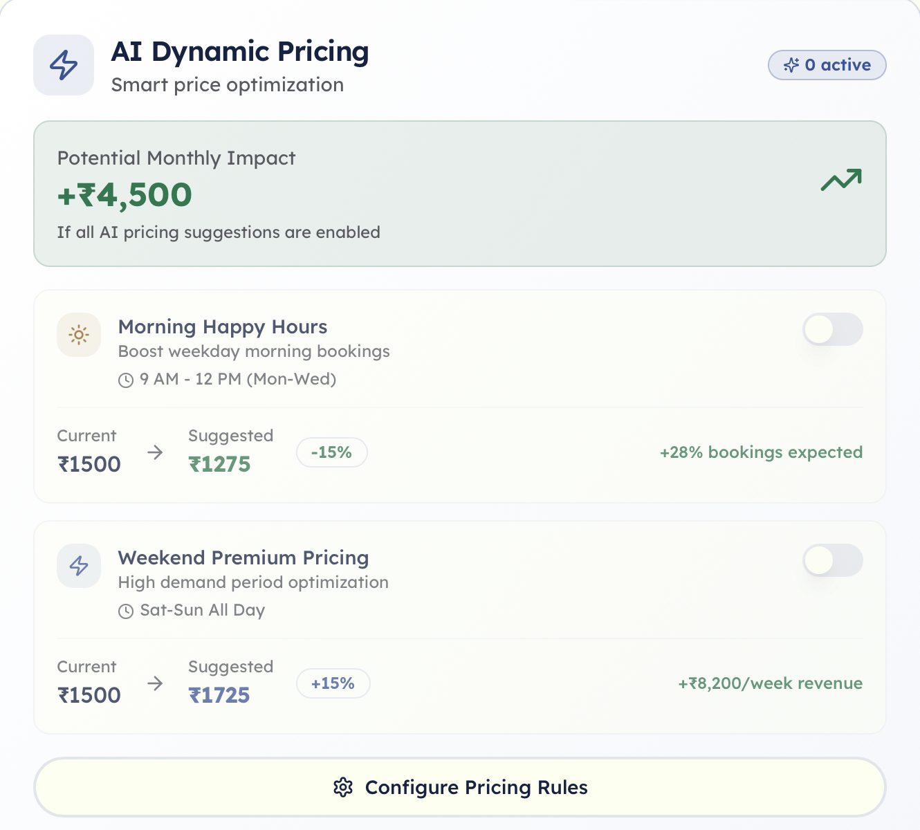 Dynamic Pricing