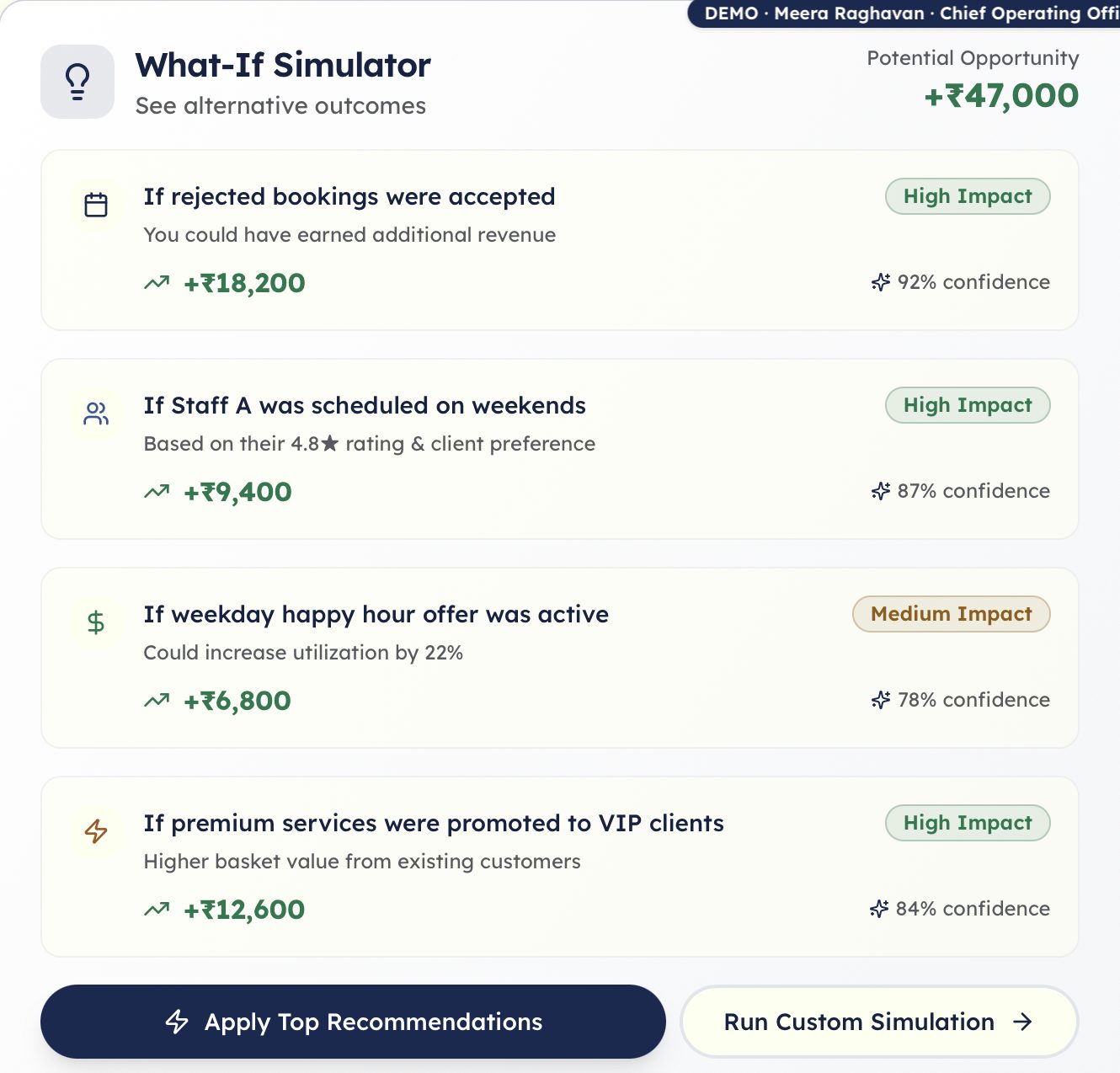 What-If Simulator